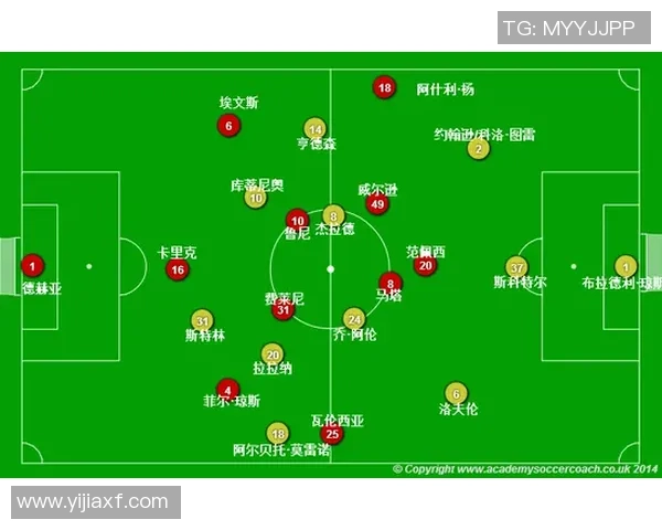 深圳滑板队与上海滑板队赛后复盘分析灵活性表现与战术对比