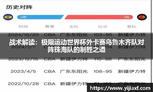 战术解读：极限运动世界杯外卡赛乌鲁木齐队对阵珠海队的制胜之道